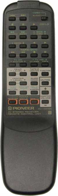 Пульт ДУ Pioneer CU-VSX105 (ресивер) оригинал