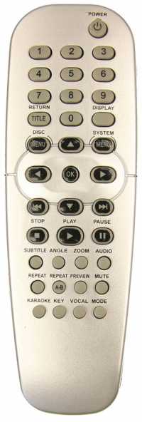 Пульт ДУ PHILIPS RC-2K12 (DVD)