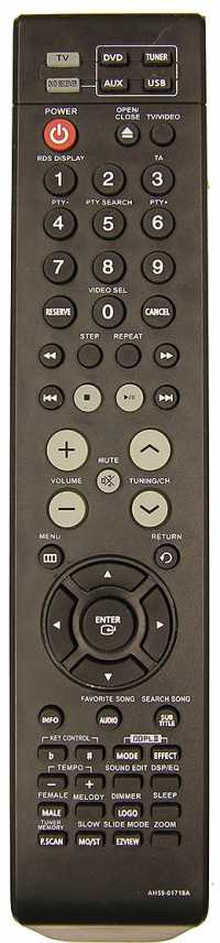 Пульт ДУ Samsung AH59-01718A (Home Theatre)