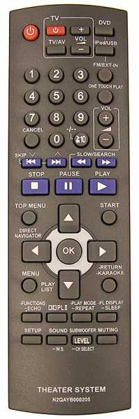 Пульт ДУ Panasonic N2QAYB000205, N2QAYB000209, N2QAYB000255 (Home Theatre)