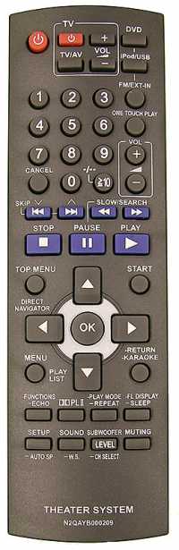 Пульт ДУ Panasonic N2QAYB000209, N2QAYB000205, N2QAYB000255 (Home Theatre)