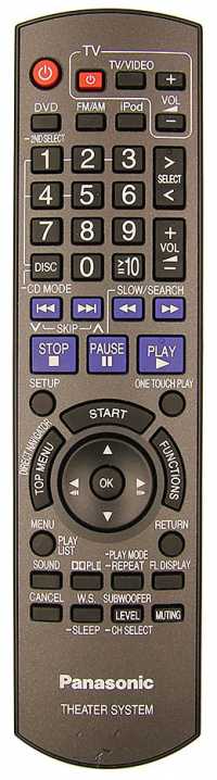 Пульт ДУ Panasonic N2QAYB000214 (Home Theatre) оригинал