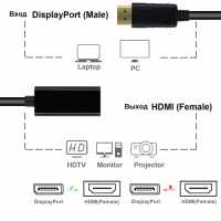 Переходник DisplayPort штекер - HDMI гнездо (OT-AVW58)