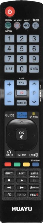 Пульт ДУ LG RM-L930EU, RM-L930-LG-1LC  (универс)