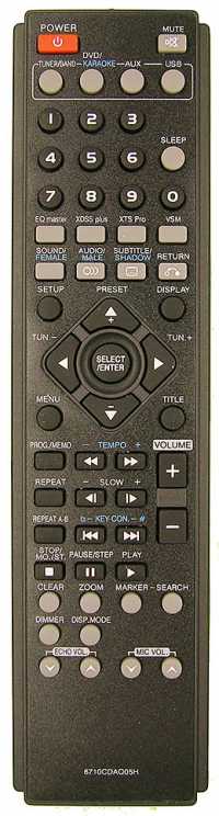 Пульт ДУ LG 6710CDAQ05H / AKB33210903 (AUX)