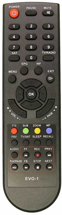 Пульт ДУ SAT ТЕЛЕКАРТА EVO-1, ENERGY E1 (Openbox)