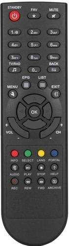 Пульт ДУ SAT Триколор DTS53, DTS54