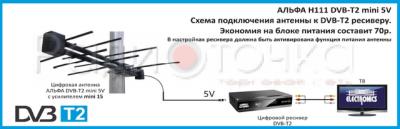 Антенна Альфа Н111 DVB-T 5V  (Усилитель 15Дб)
