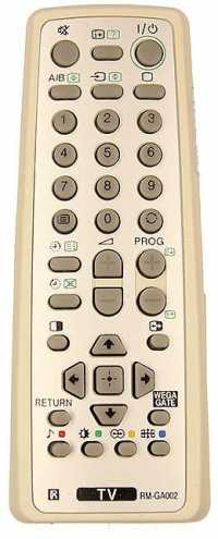 Пульт ДУ SONY RM-GA002