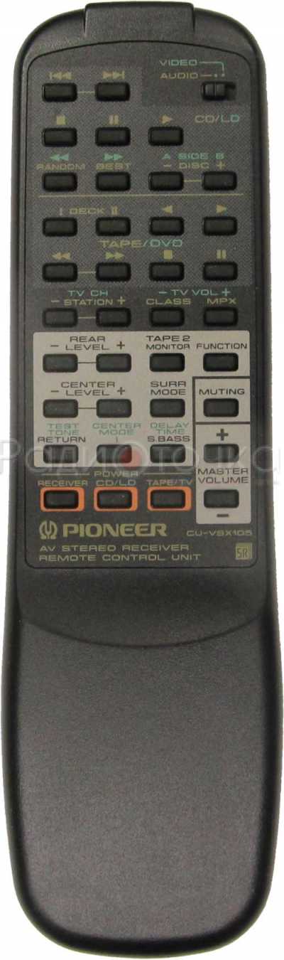 Пульт ДУ Pioneer CU-VSX105 (ресивер) оригинал