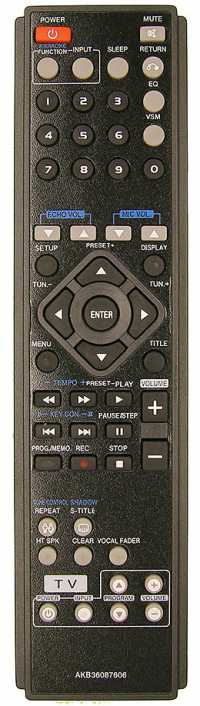 Пульт ДУ LG AKB36087606 (Home Theatre)