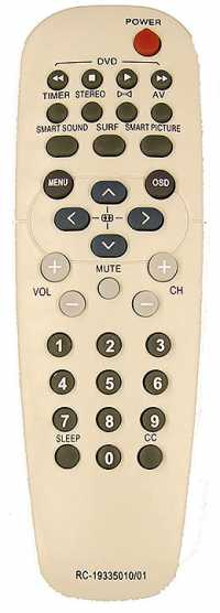 Пульт ДУ PHILIPS RC-19335010/01