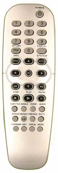 Пульт ДУ PHILIPS RC-19137005/01, RC2K16 (DVD+ каrаоке)