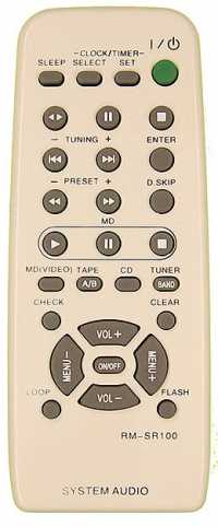 Пульт ДУ SONY RM-SR100 AUX