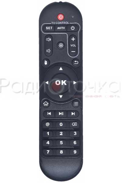 Пульт ДУ Amlogic X96 AIR (Invin T95X-2GB,V ontar, SmartBox, TVBOX, INVIN и др.) (IPTV, ANDROID TV BOX) (для медиаплееров)
