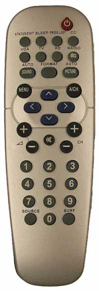 Пульт ДУ PHILIPS RC-19335214/01