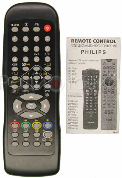 Пульт ДУ PHILIPS RC-2030, RC-2031, RC-2033, RC-2062, RC-2591, RC-2592, RC-19042002 ( замена )