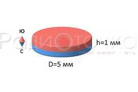 Магнит 5 x 1 мм Неодимовый диск