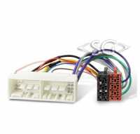 Колодка-переходник для автомагнитол HYUNDAI (Solaris 2016+/Kia 2017+) - ISO