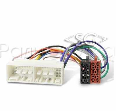 Колодка-переходник для автомагнитол HYUNDAI (Solaris 2016+/Kia 2017+) - ISO